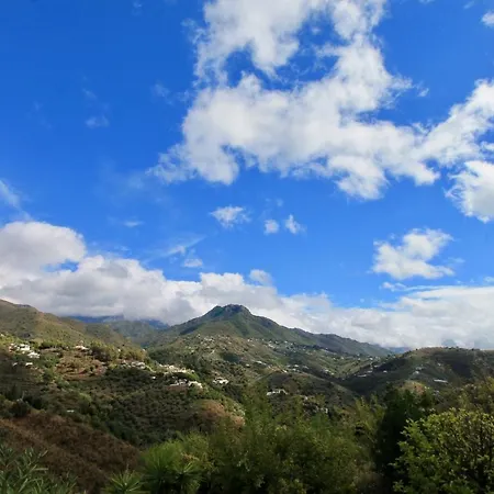 Finca La Palta